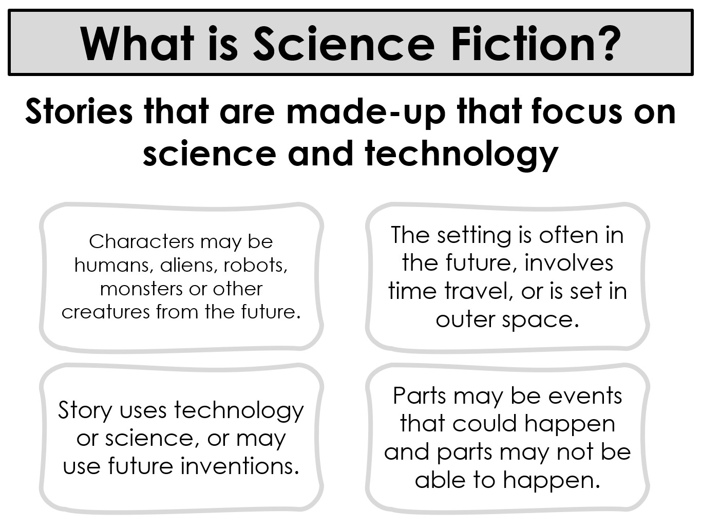 sciencefiction A poster asking what science fiction is? Stories that are made-up that focus on science and technology